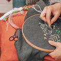 Custom Process Pricing Product - Embroidery
